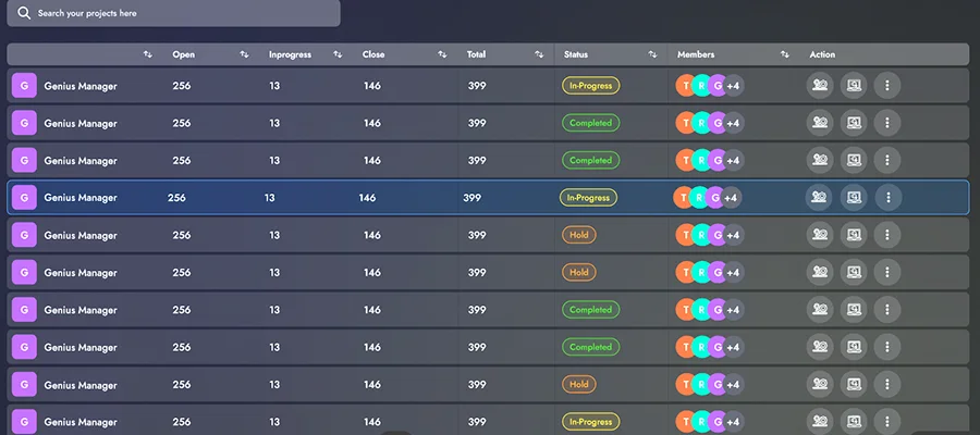 GenCodex Easy representation with complex data
