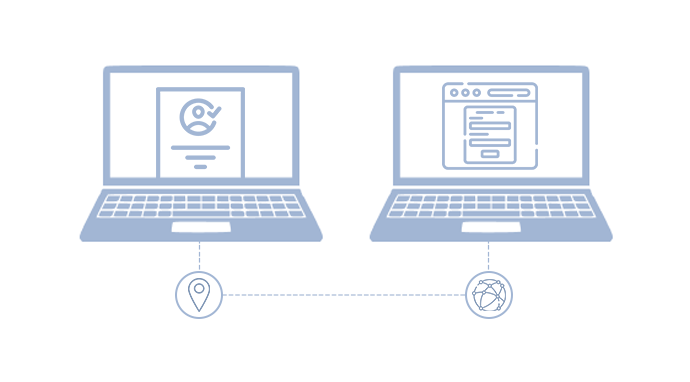 Local vs. Global Validation Flexibility in Scope