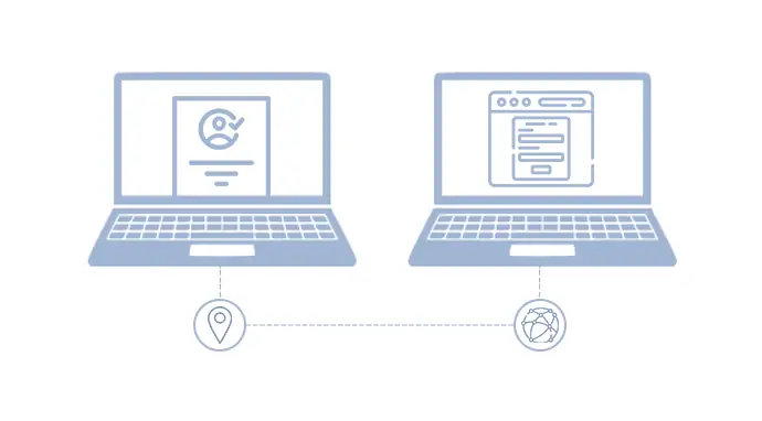 Local vs. Global Validation Flexibility in Scope