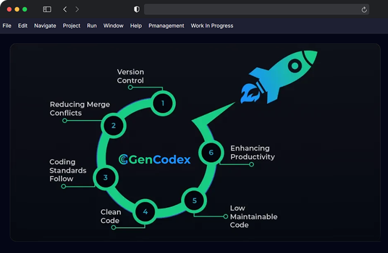 Gencodex Workflow API Bug Free Development
