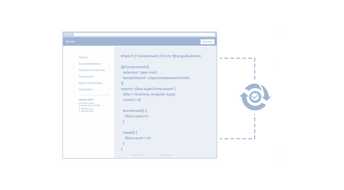 GenCodex Efficient Code Reusability