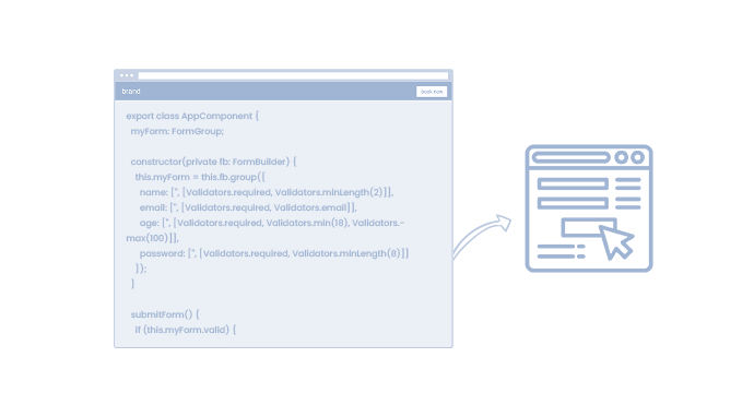 GenCodex Custom Validation for Flexibility and Precision