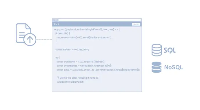 GenCodex Enhanced Customization and Flexibility