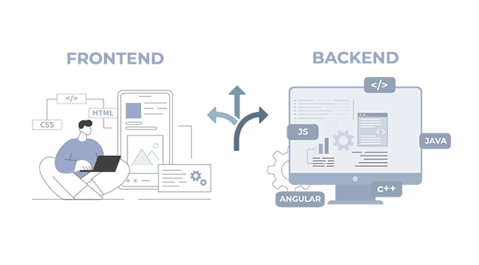 GenCodex Flexibility Across Frontend & Backend