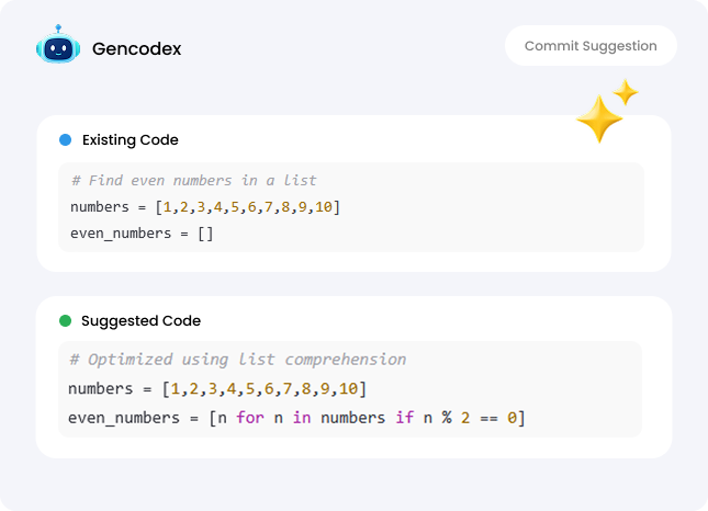 GenCodex Prompting to AI Powered IDE