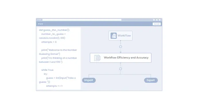 GenCodex Workflow Efficiency and Accuracy