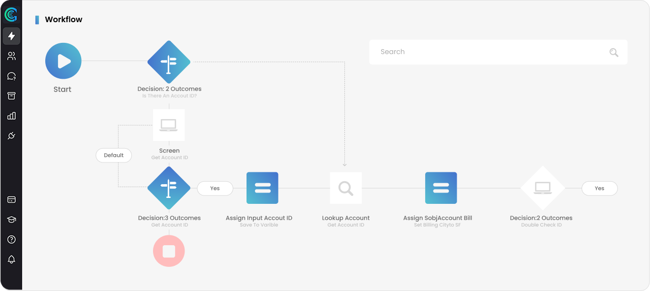 GenCodex Workflow Tool