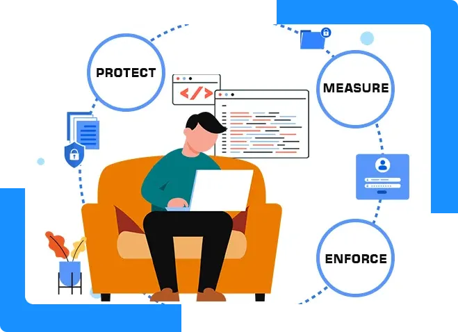 Citizen Developer Governance